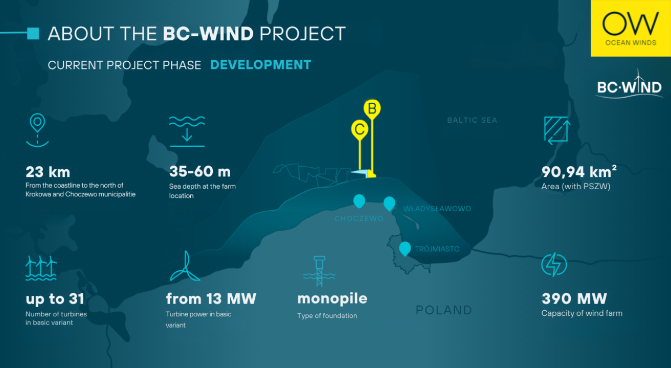 2026/07/BC-Wind-Large-Edited-Banner.png