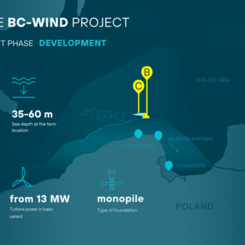 BC Wind Large Edited Banner