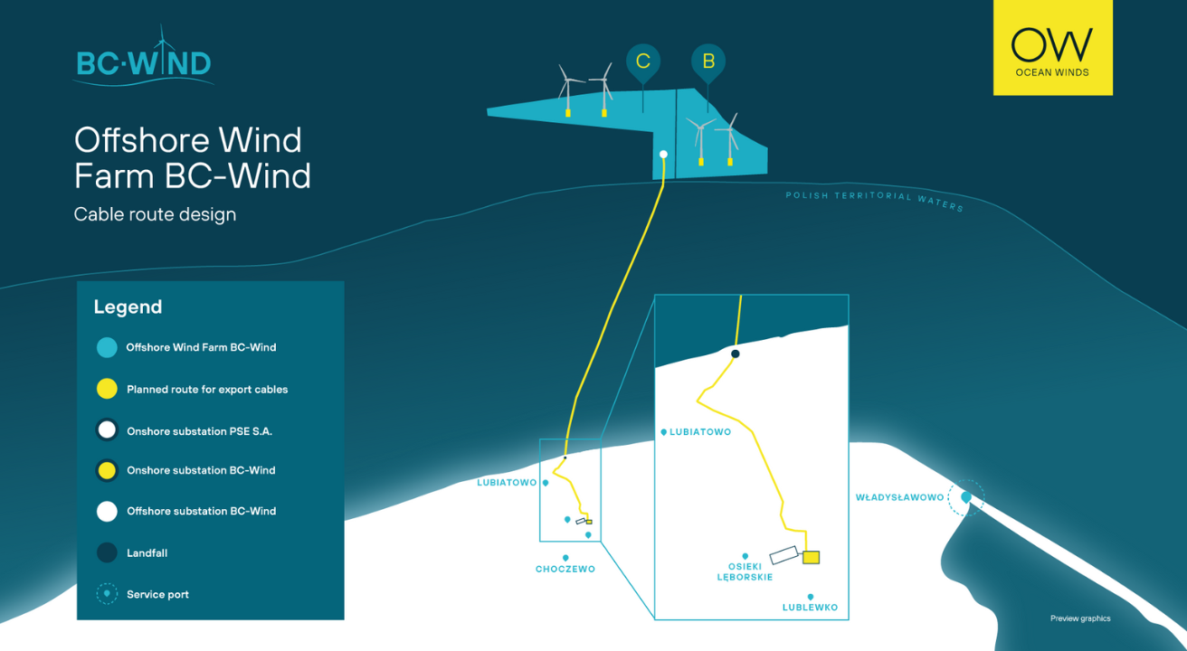 Ocean Winds Gets Environmental Nod for BC- Wind Offshore Wind Farm